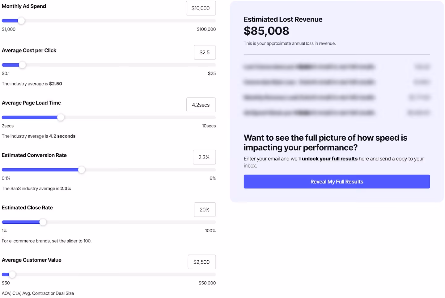 Screenshot of ad waste calculator