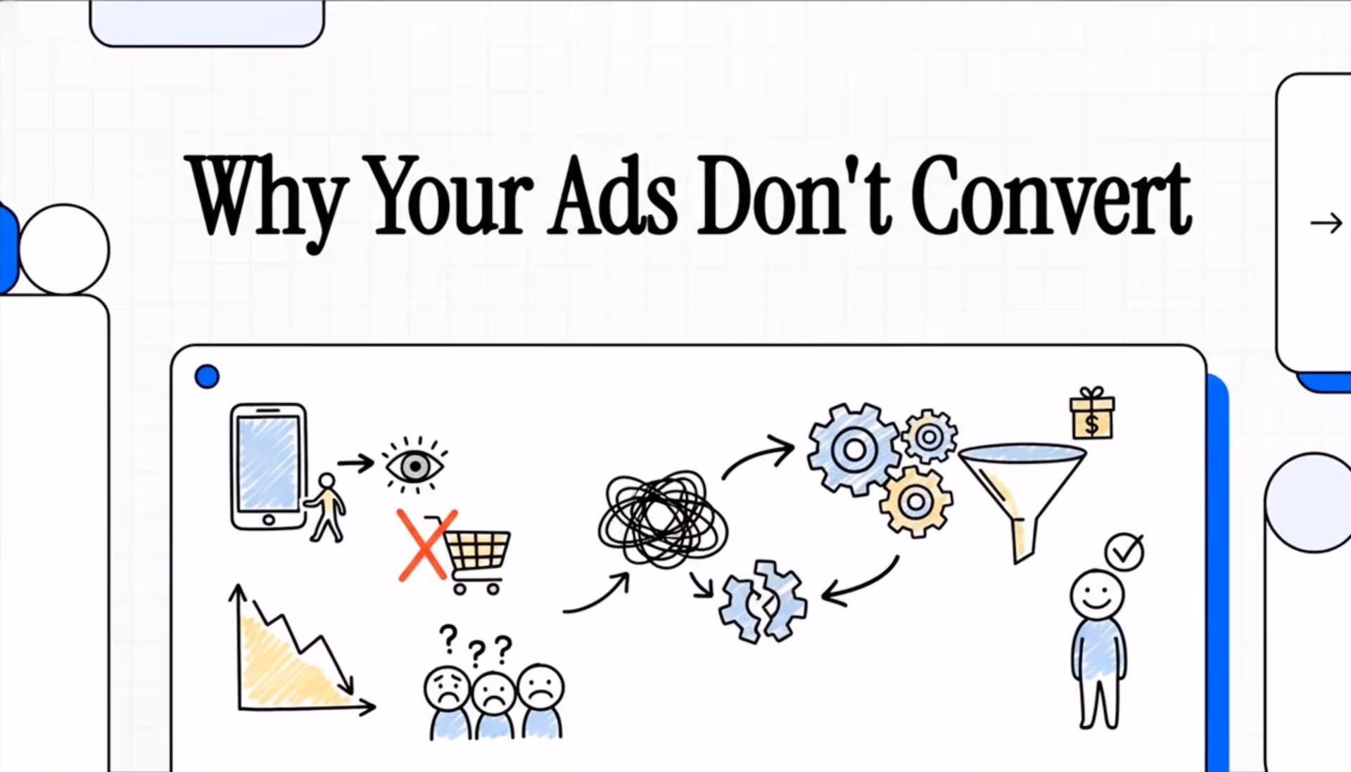 Why Your Ads Aren't Converting: Fix the Flow, Not Just the Ad