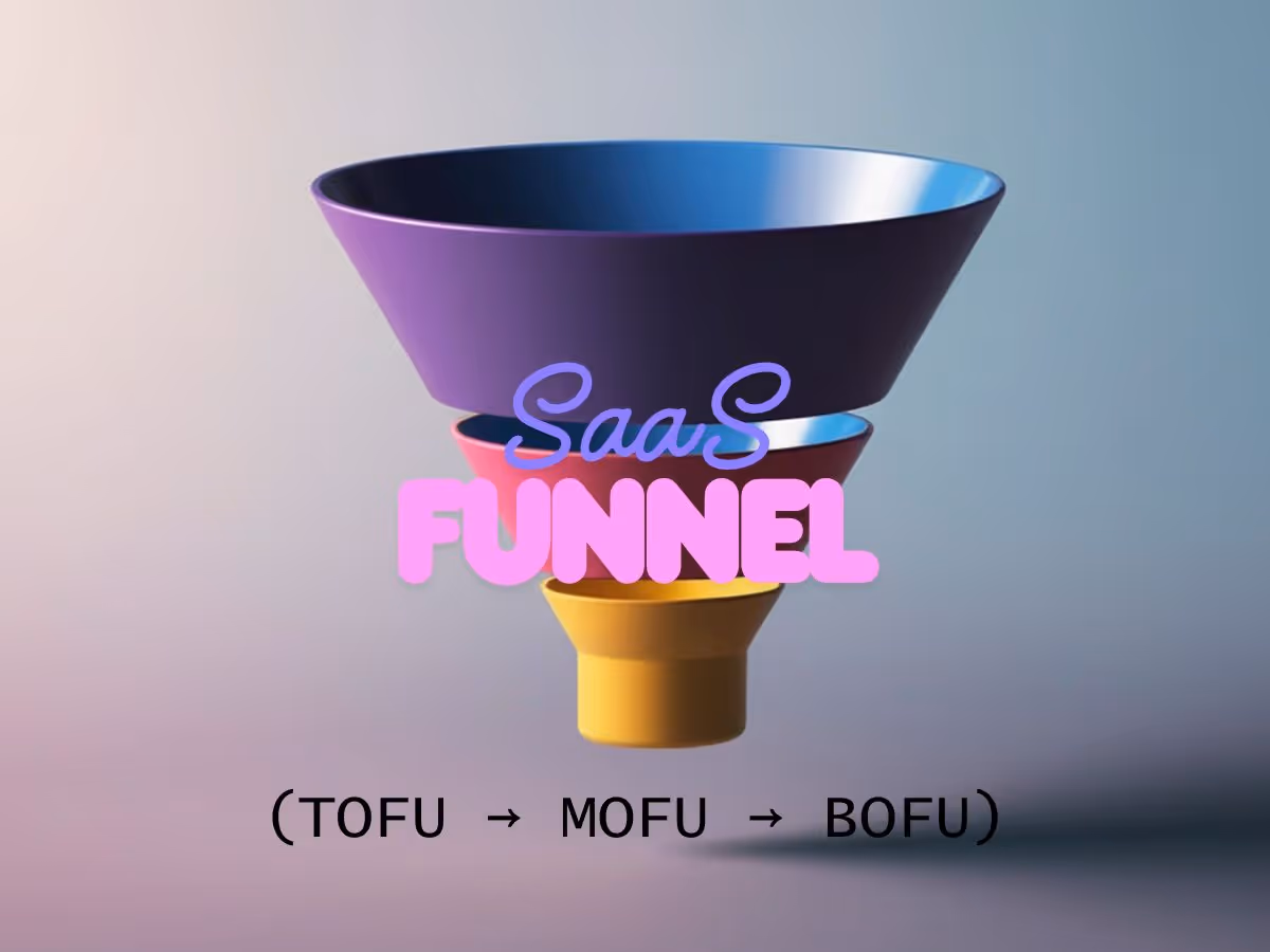 SaaS Marketing Funnel Optimization: A Step-by-Step Guide (TOFU → MOFU → BOFU)