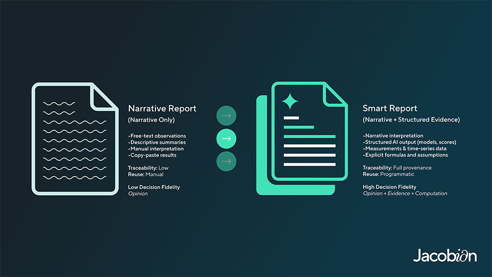 Radiology reports - from free text to AI-driven smart documents