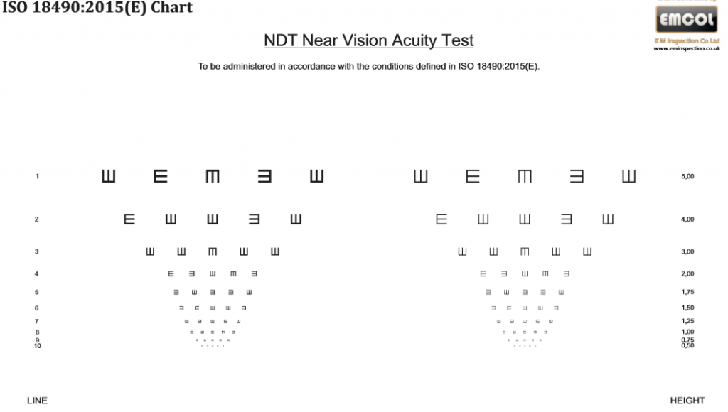 Tumbling E Test Sheet Example