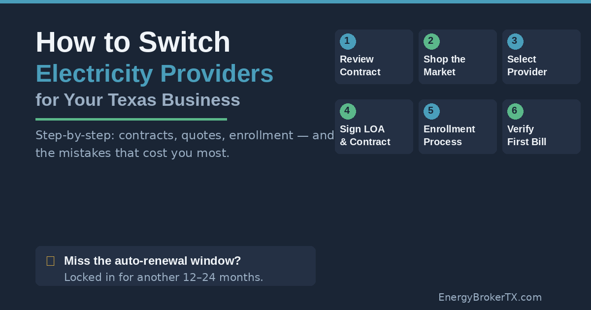 Six-step guide to switching Texas commercial electricity providers, with auto-renewal warning: missing deadline locks in 12–24 months