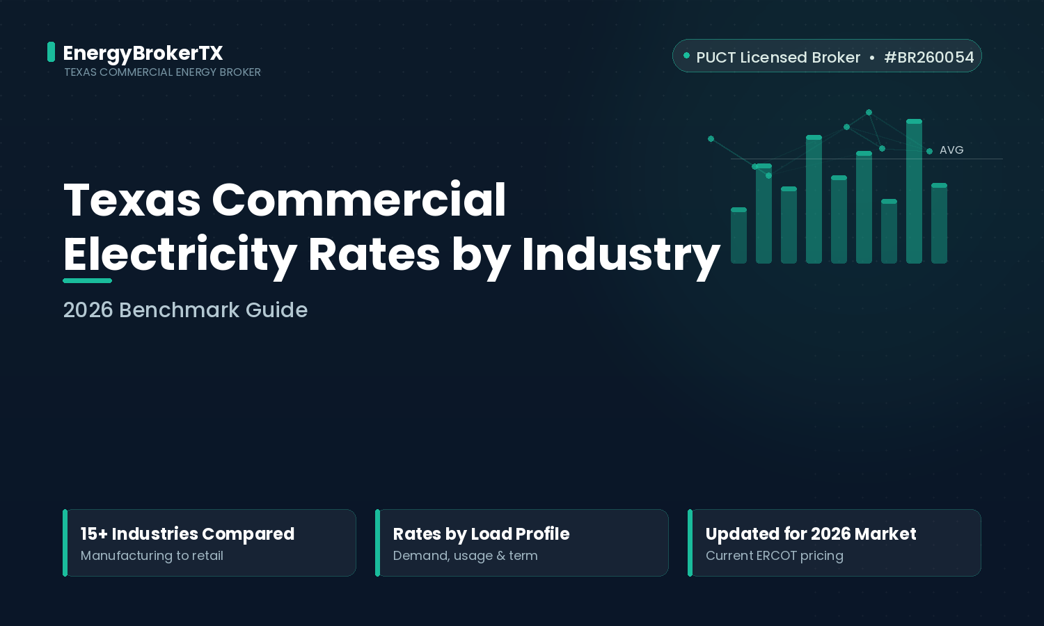 Texas commercial electricity rate benchmarks by industry, 2026 guide, EnergyBrokerTX