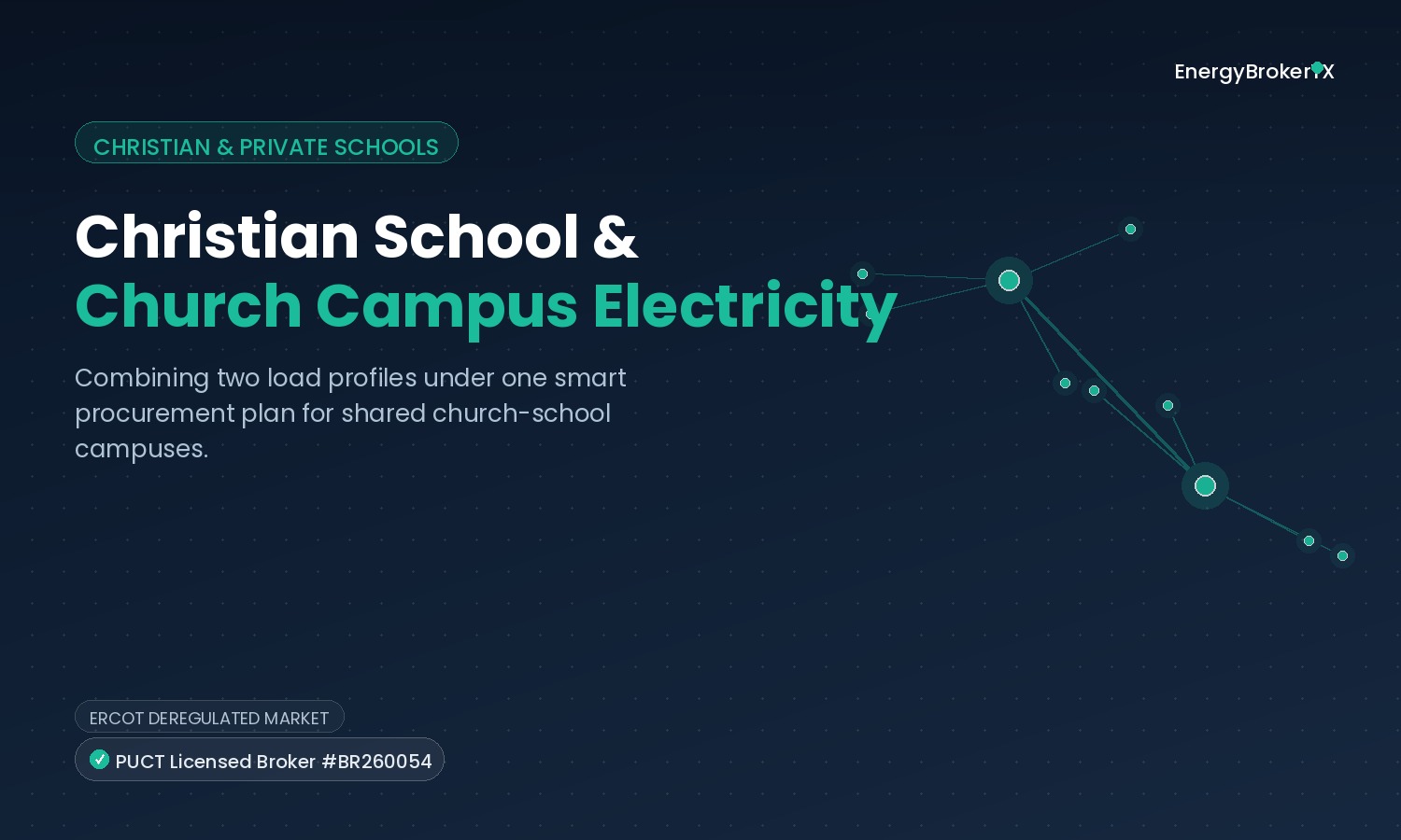 Network diagram showing two connected hubs representing a church and school sharing one campus electricity account in Texas