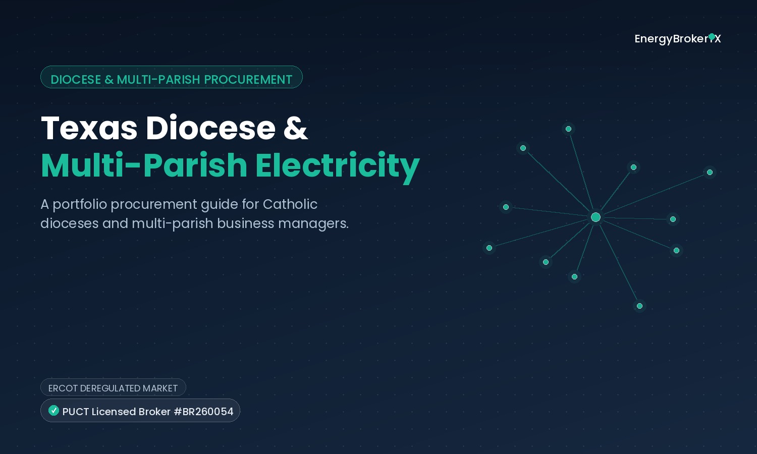 Network diagram showing one central hub connected to multiple parish locations, representing Texas diocese multi-parish electricity portfolio procurement