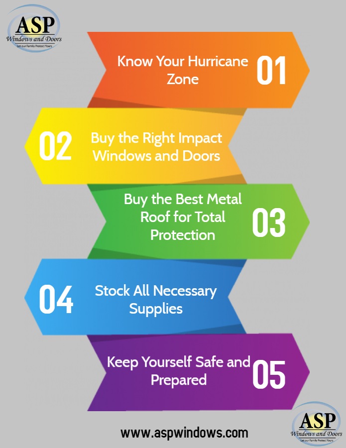 5 Things to Do to Secure Yourself During a Hurricane Season