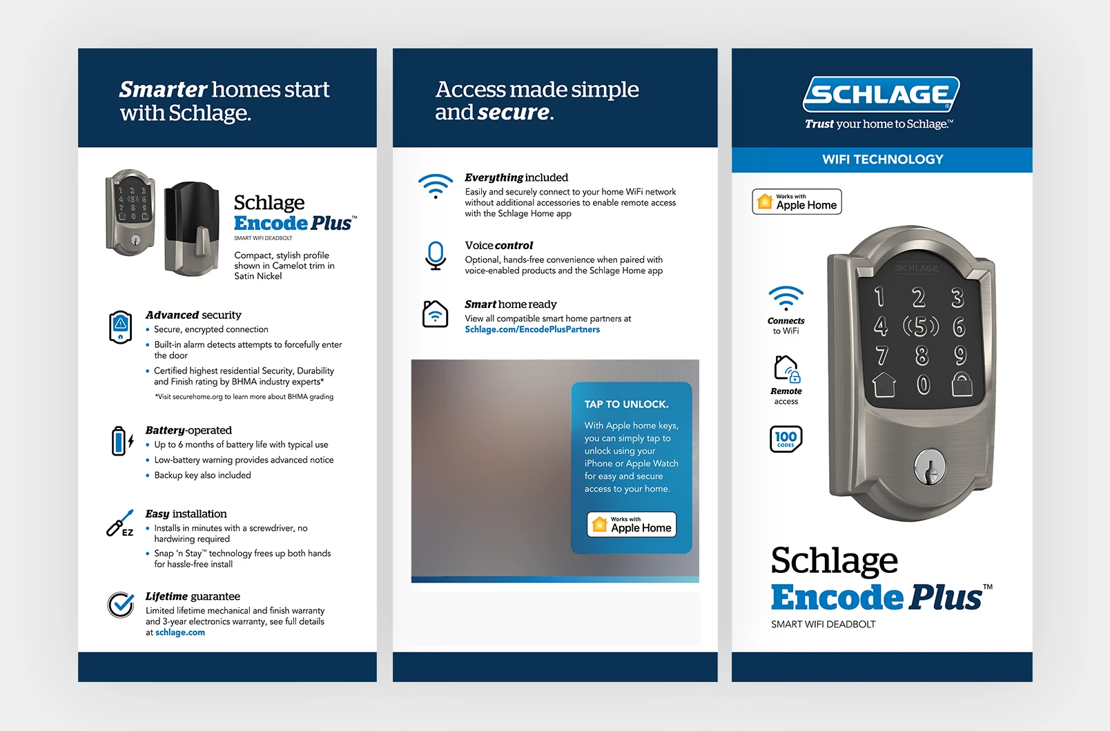 Three Schlage Encode Plus smart deadbolt packaging panels showing product renderings on white, on door, and text bullets paired with icons indicating lock features such as: WiFi technology, lifetime guarantee, and easy installation.