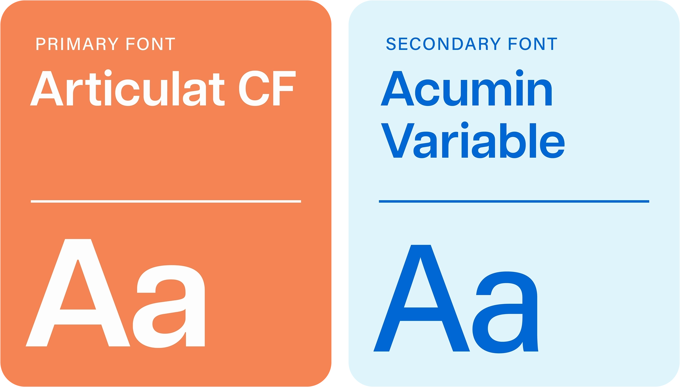 Comparison of primary font Articulat CF in white on orange and secondary font Acumin Variable in blue on light blue, each showing uppercase and lowercase Aa.