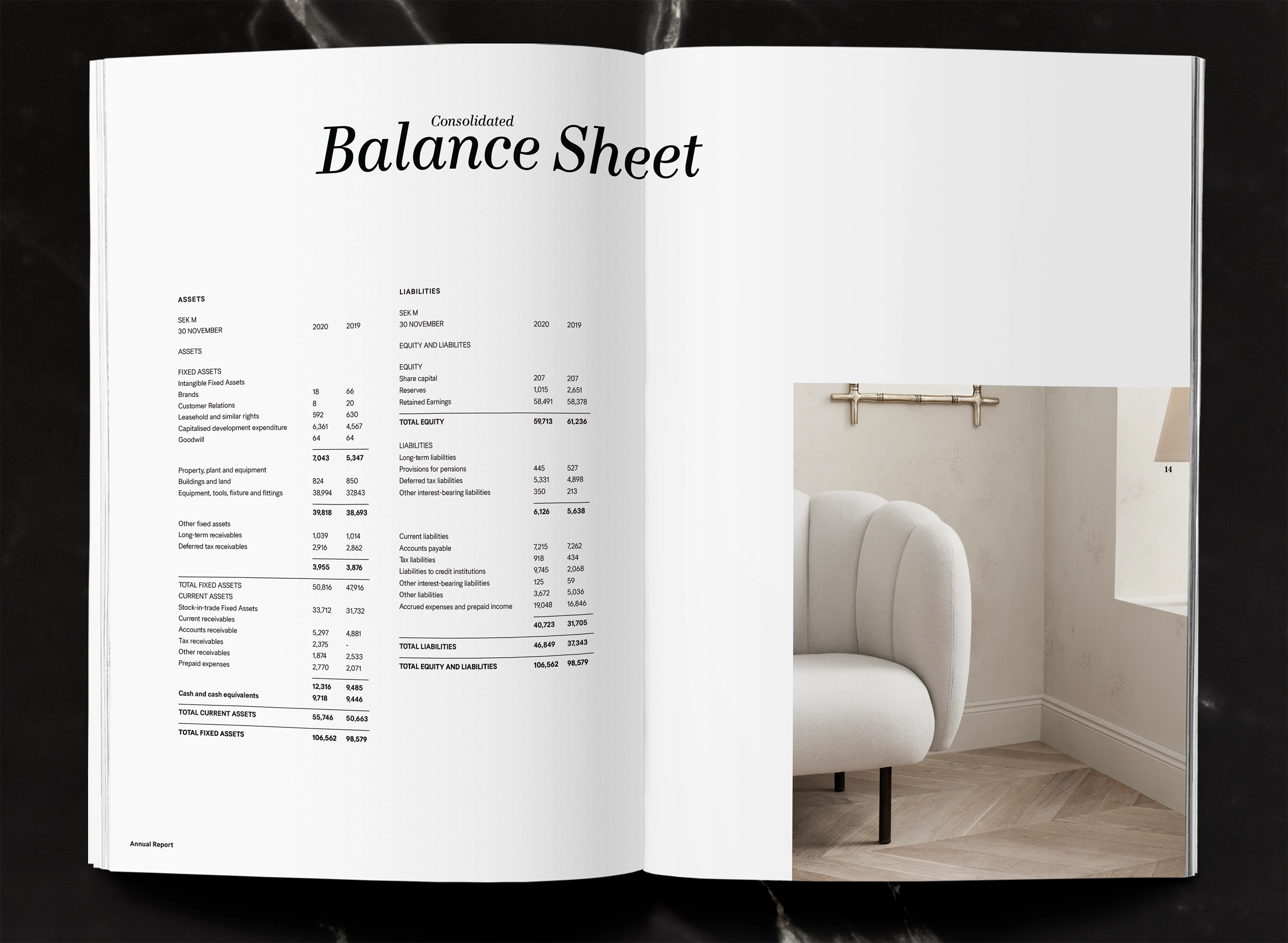 Open financial report booklet showing consolidated balance sheet with assets and liabilities on left page, and a beige upholstered chair near a window on the right page.