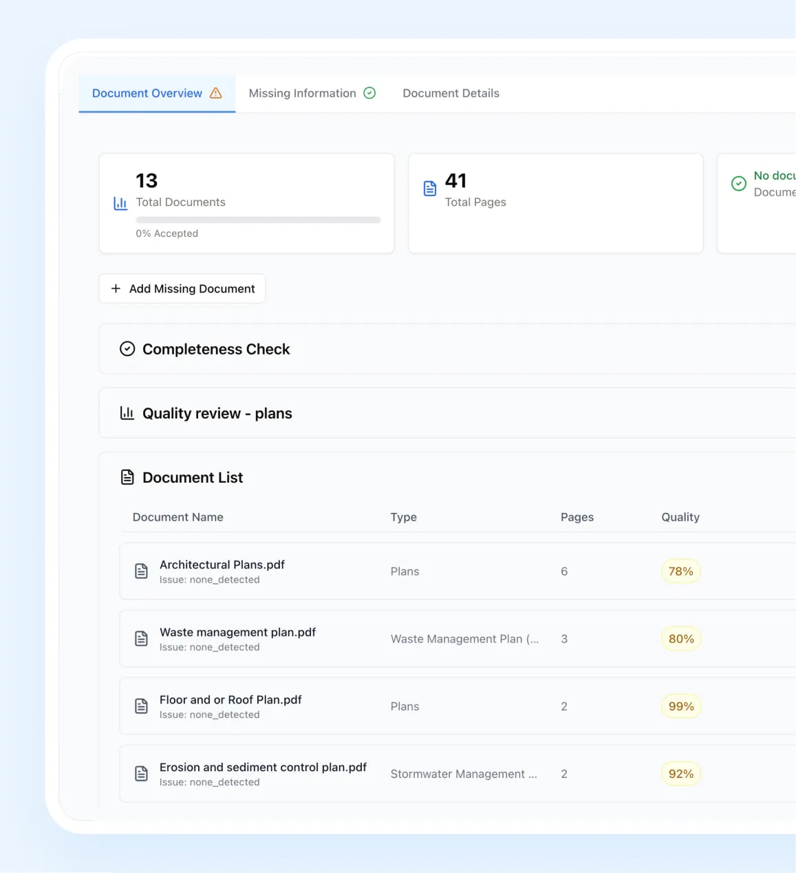 Visual of the Assess council planning tool