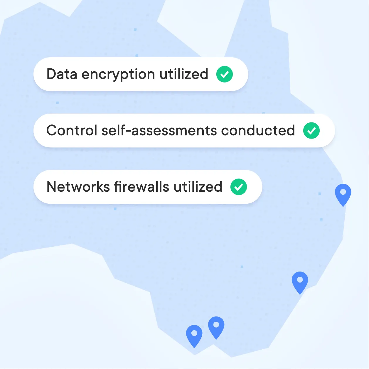 Graphic of myLot's locations around Australia, highlighting it's secure data features