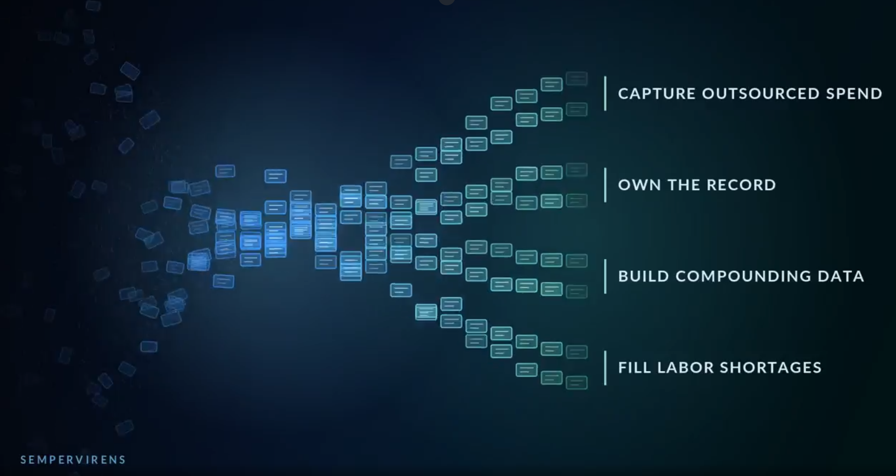 Four Ways to Win in AI-Native Services