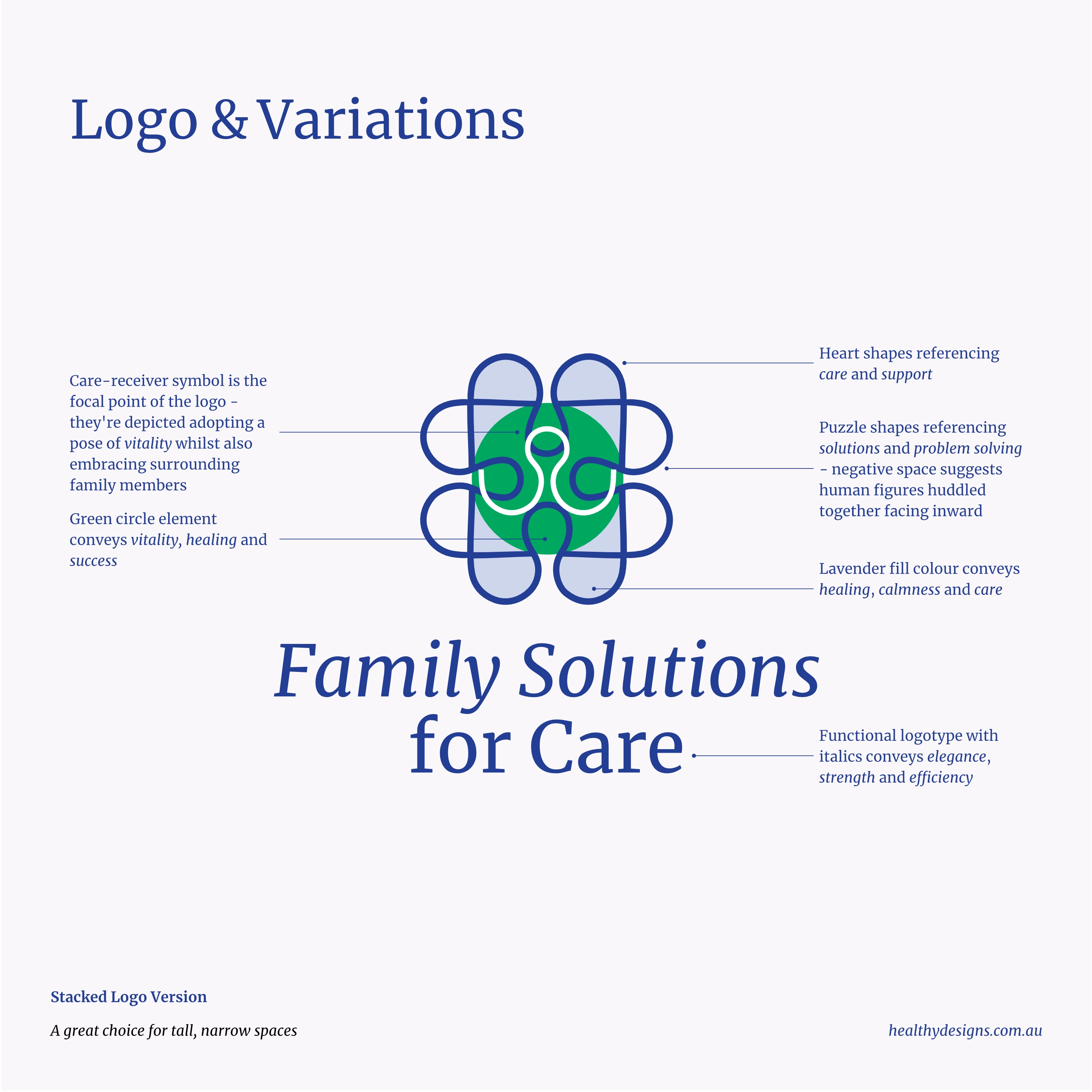 Brand Vision Showcase (logo & variations page 2)