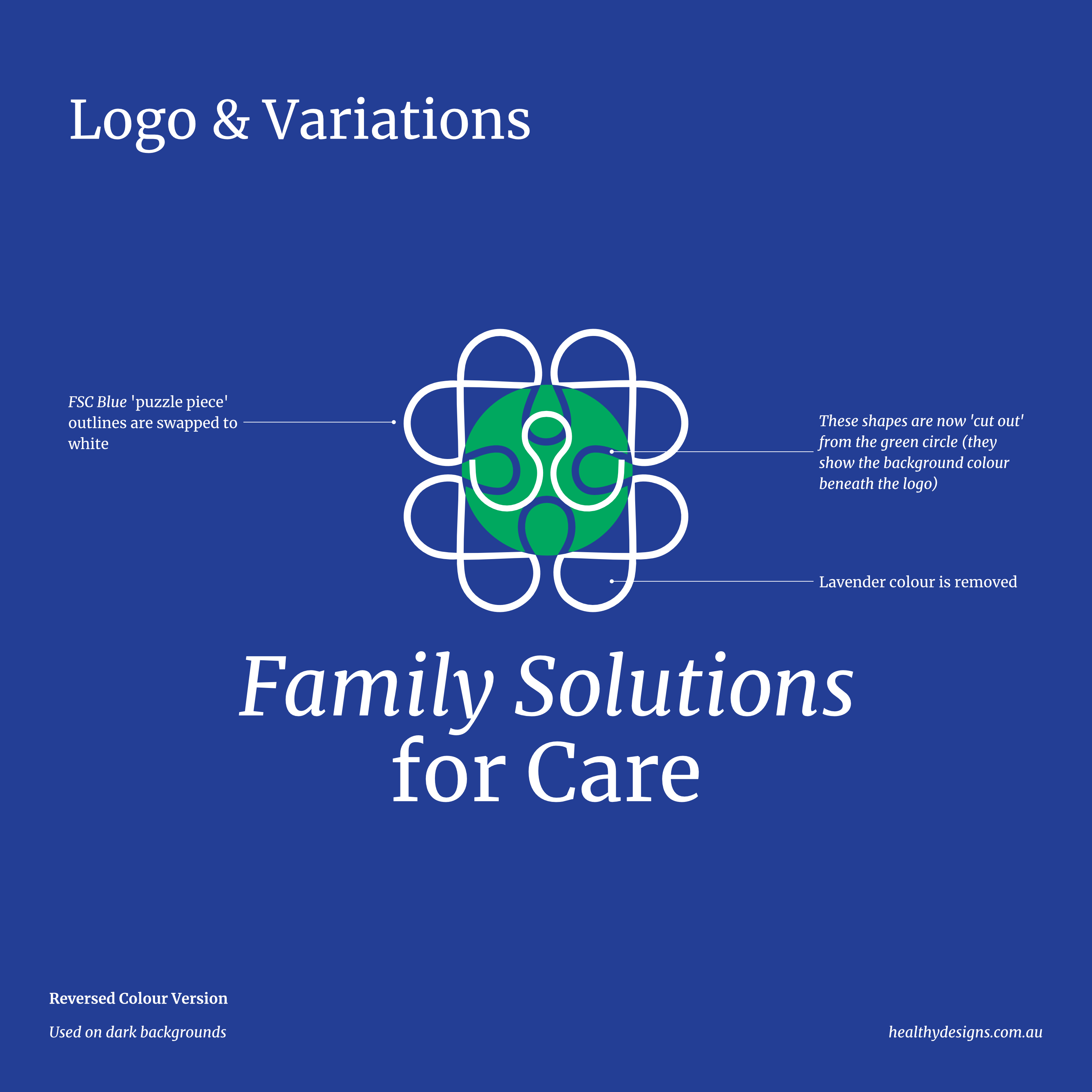 Brand Vision Showcase (logo & variations page 5)