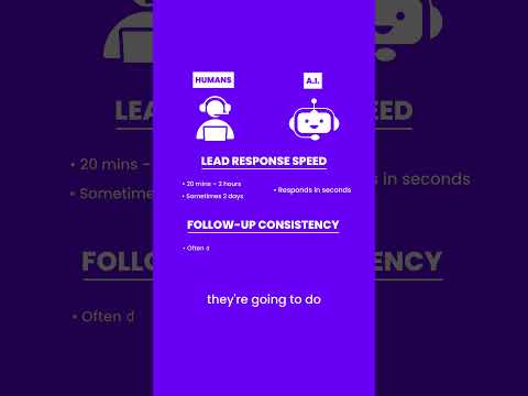 AI Will Beat Sales People