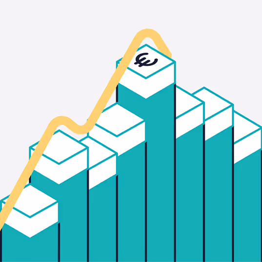 Grafiek met gestapelde kolommen en een gele lijn die stijgt, bovenaan een kolom met een euroteken.