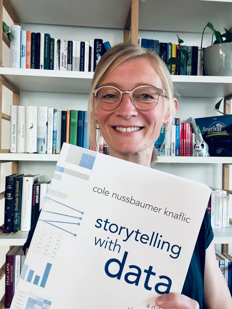 Dr. Med. Katharina Friedrich - Your expert for MDR-compliant and efficient clinical evaluation strategies.