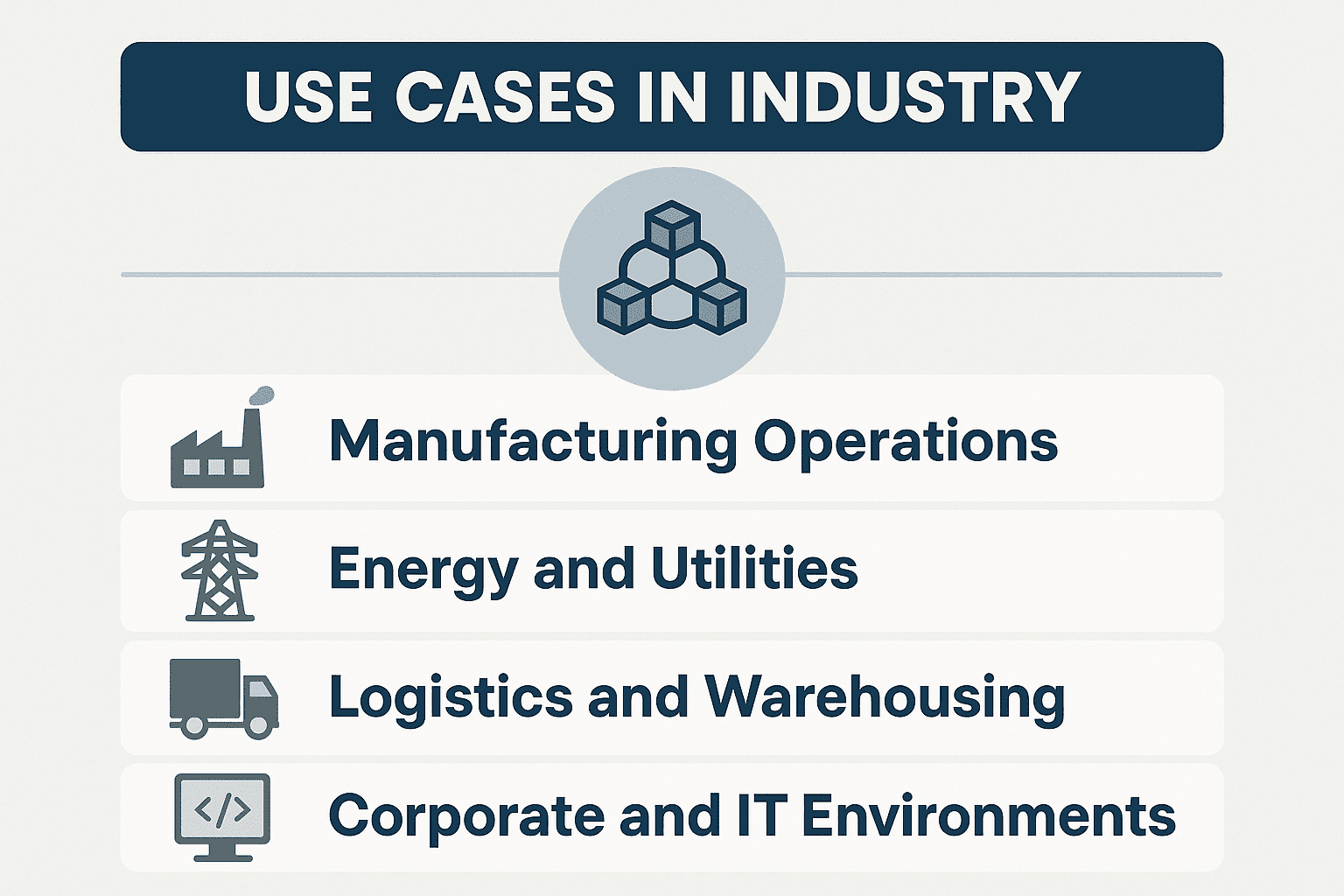 use cases in industry