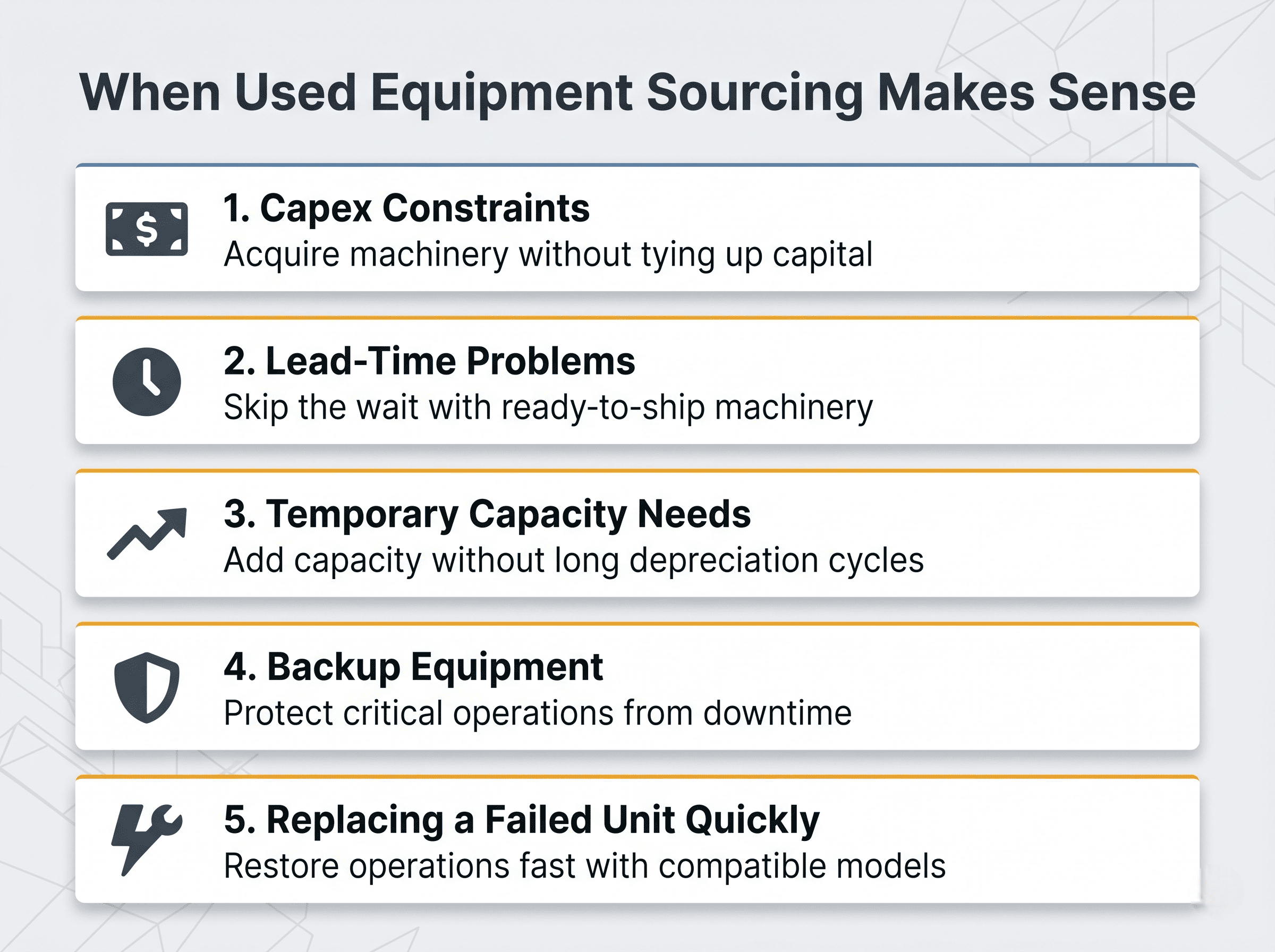 Infographic showing when used equipment sourcing makes sense, including capex constraints, lead-time problems, temporary capacity needs, backup equipment, and fast replacement.