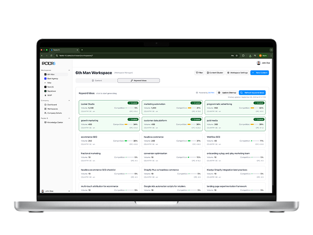 Data-driven keyword ideas