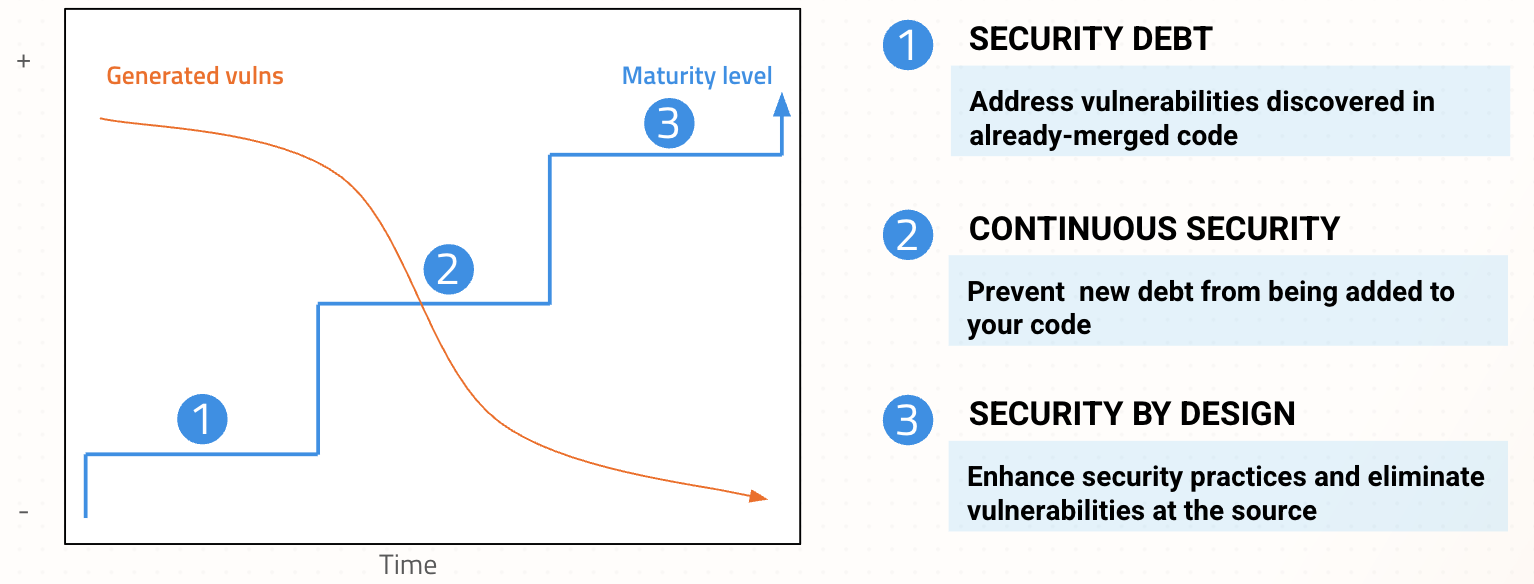 Capture d’écran 2025-06-13 à 13.25.58