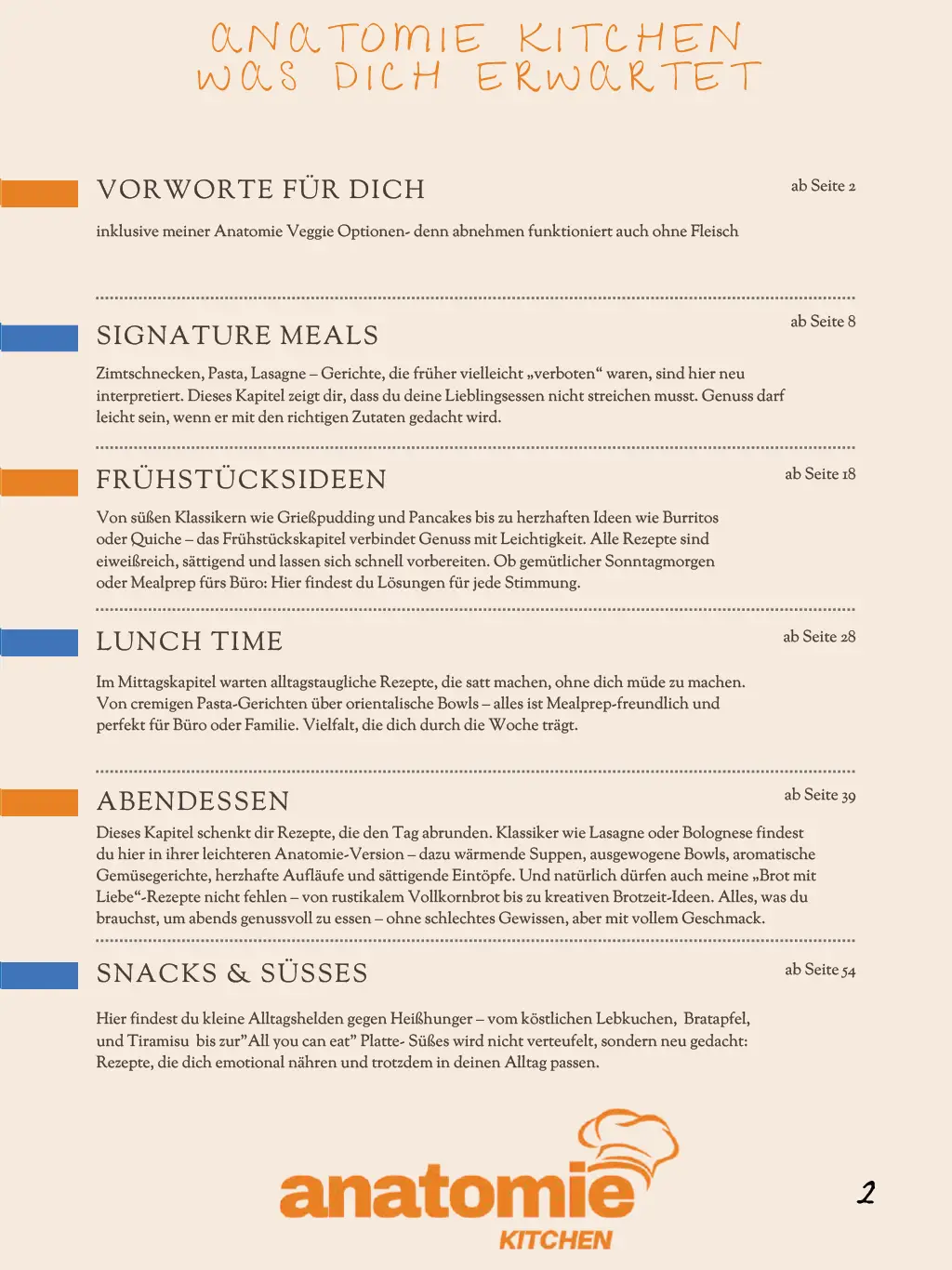 Inhaltsverzeichnis des Anatomie Kochbuchs mit Kapiteln zu Signature Meals, Frühstücksideen, Lunch, Abendessen sowie Snacks & Süßes.