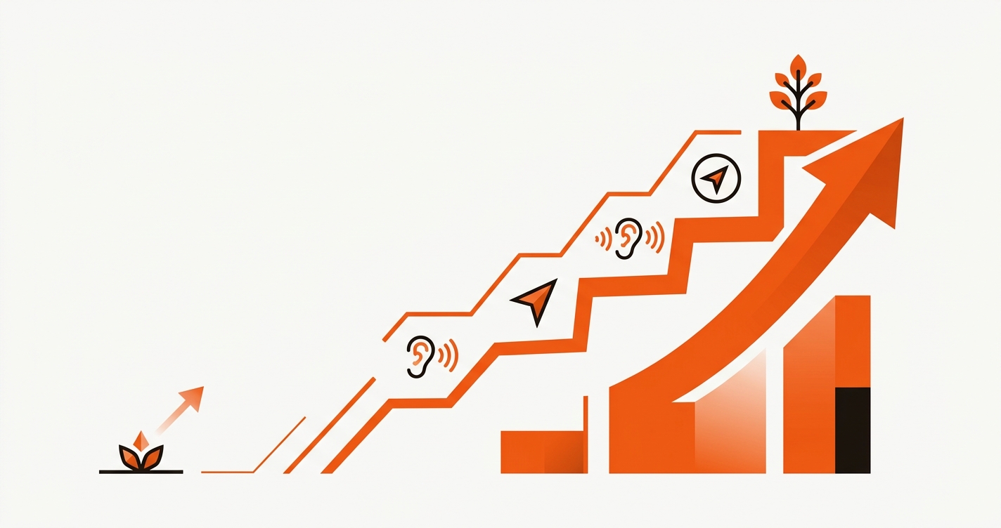 Can AEO Work Before You Have Domain Authority?