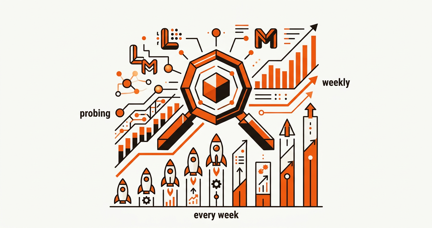 LLM Visibility Tracking for Startups: What to Probe Every Week