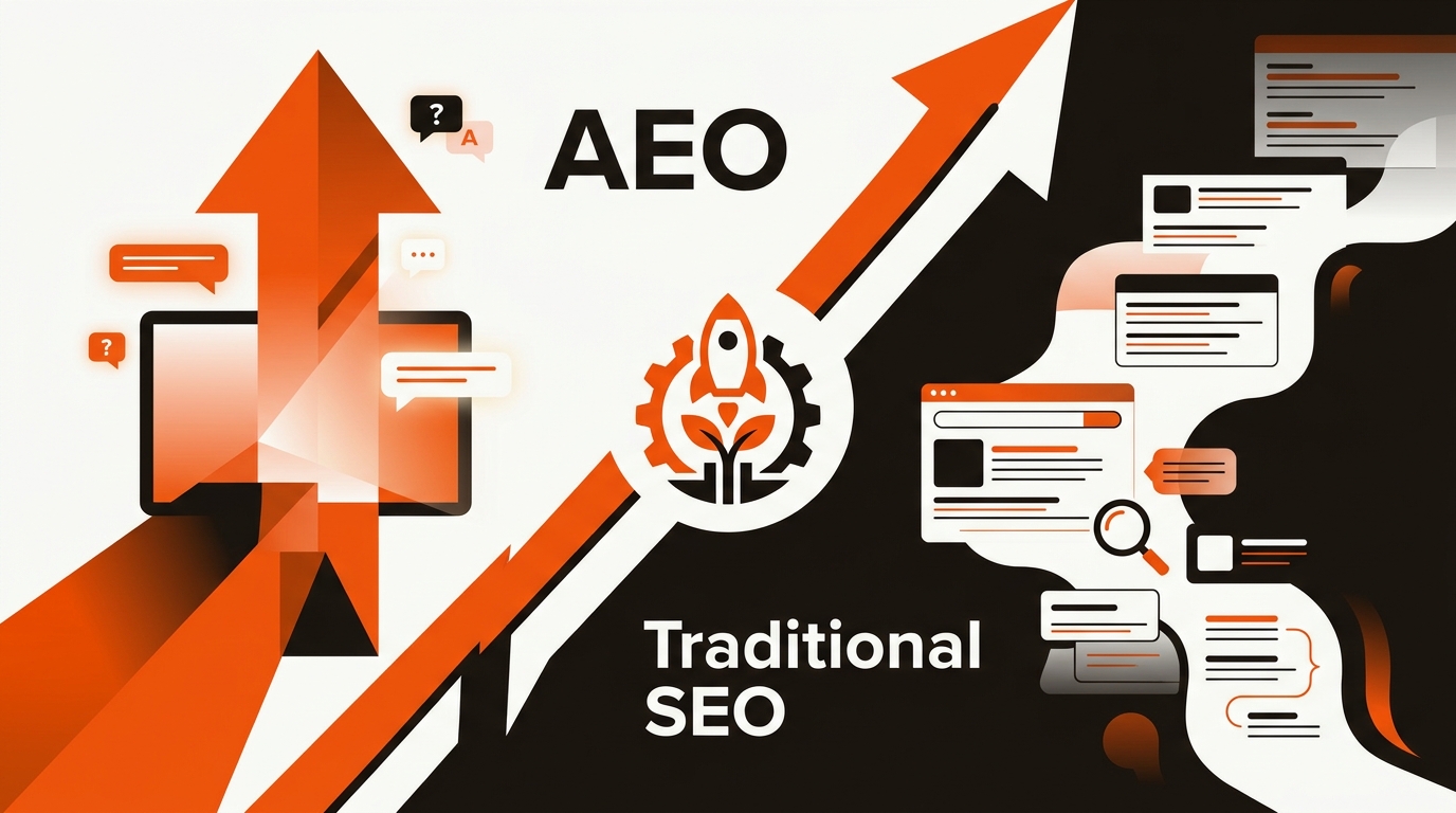 AEO vs SEO: How Startups Win Dual-Track Visibility