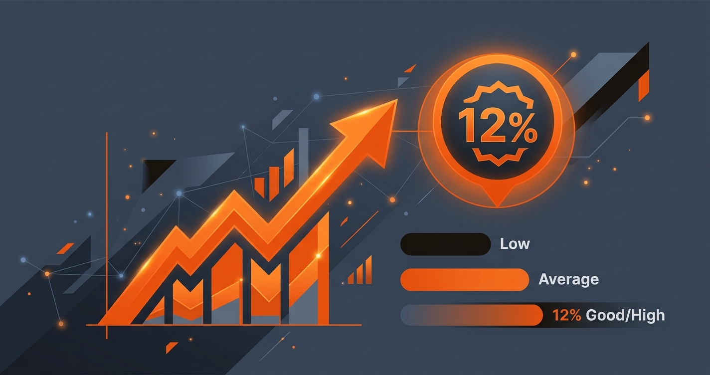 Is a 12% Conversion Rate Good? Benchmarks and Checks