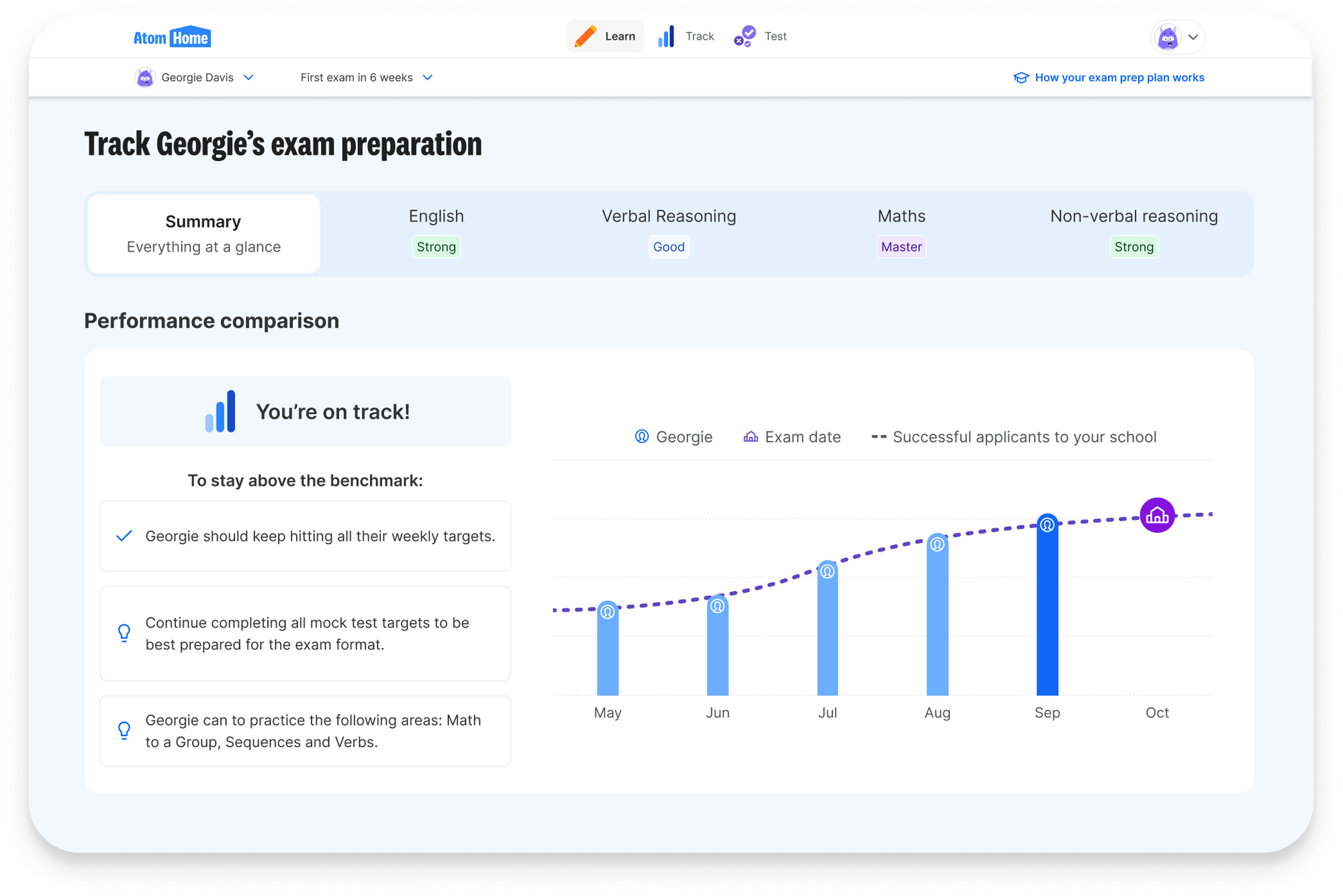 Quest Practice Tests & Tailored Preparation | Atom Learning