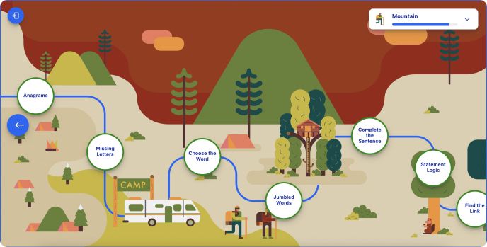 Screenshot of learning journeys section in Atom Nucleus