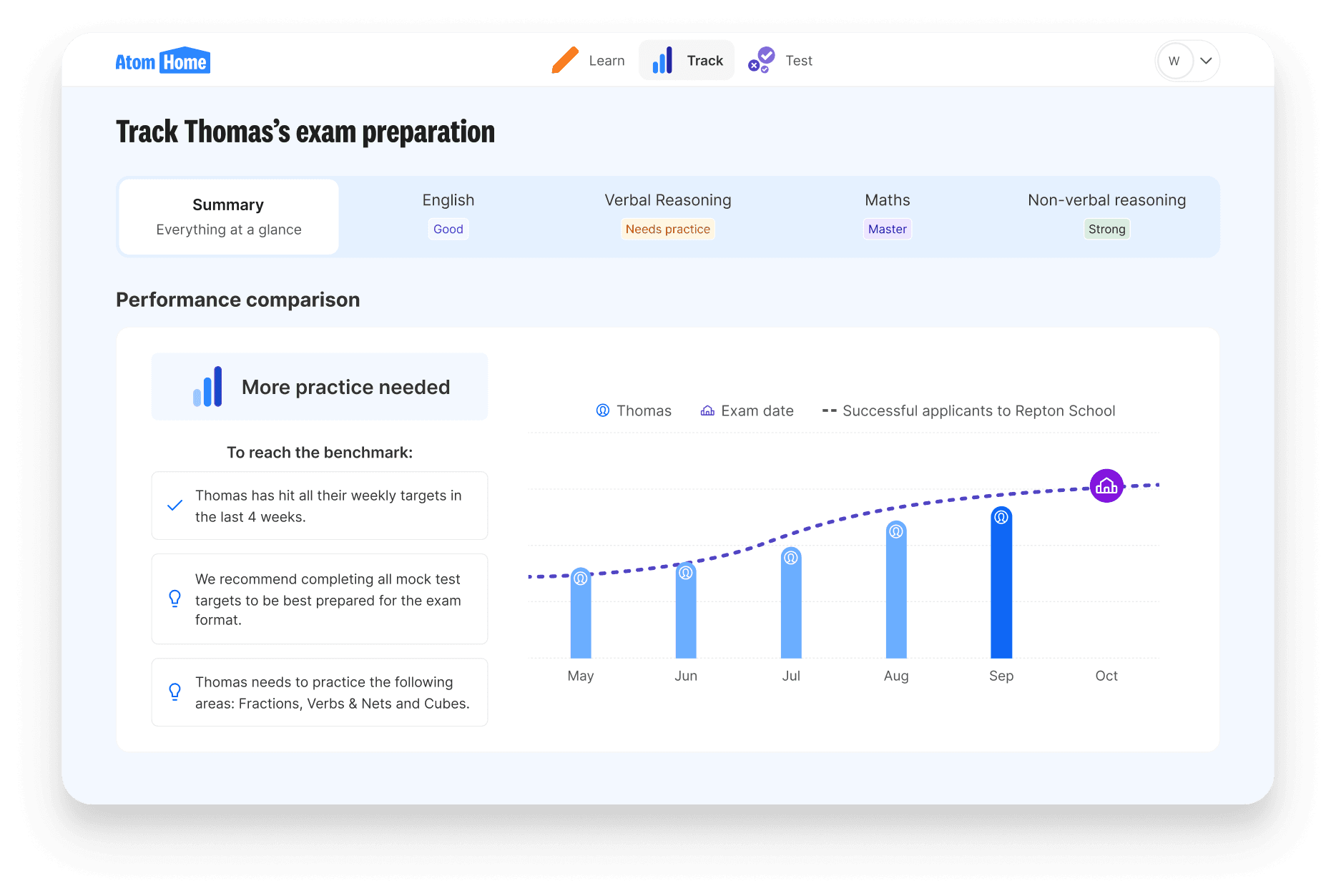 Compare with successful students CAT4  2.png
