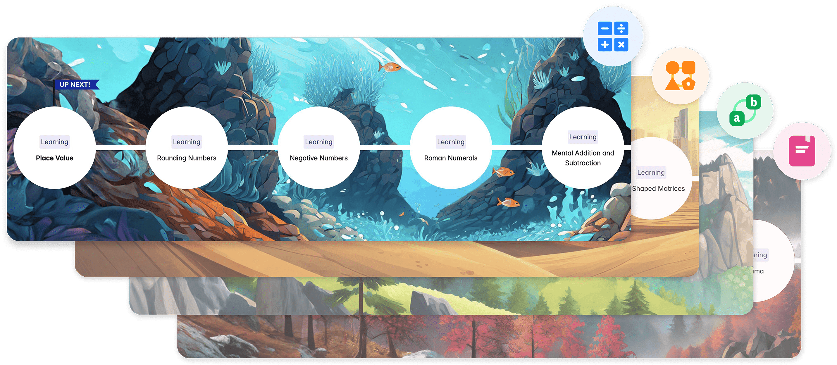 Learning Islands Example.png