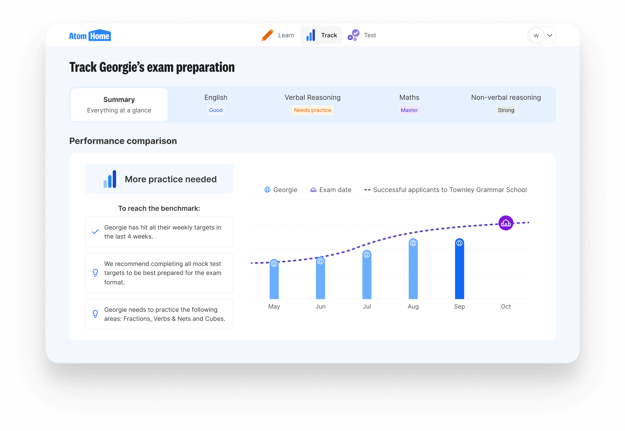 Compare with successful students Bexley.png