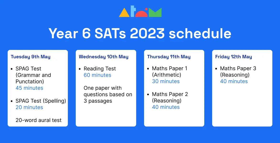 SATs schedule 2023 udpated