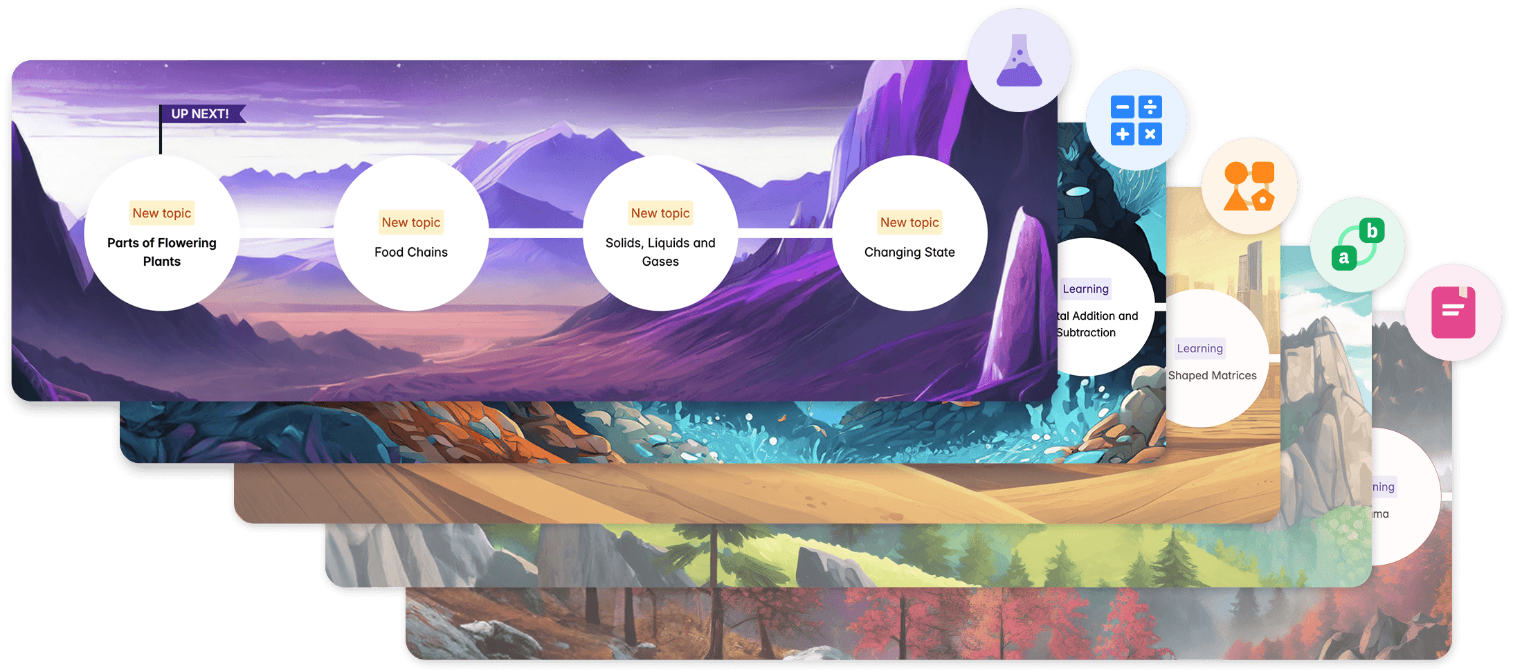 Atom Learning's learning islands for key subjects