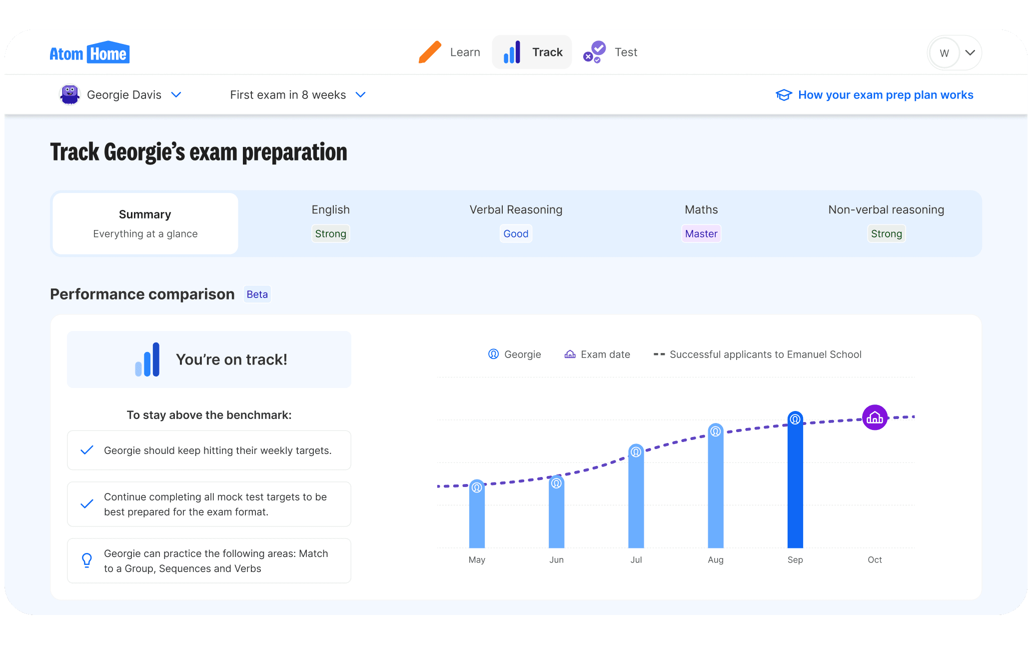 Atom Home's track page, showing a student's performance comparison compared to successful applicants at Emanuel school