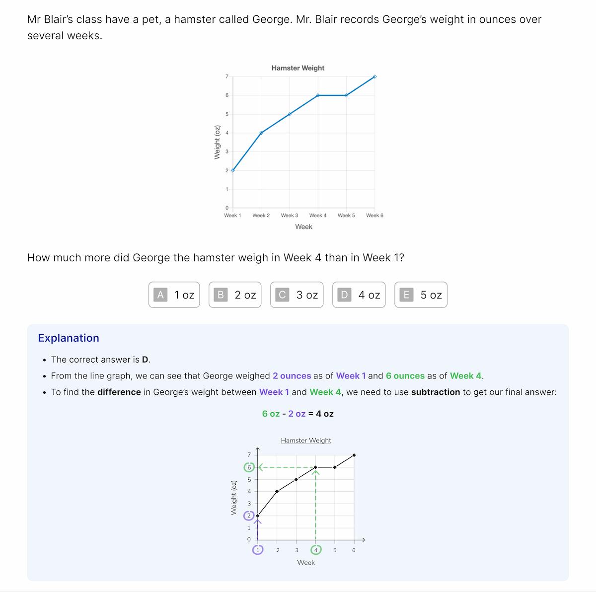 Example: a data question breakdown on Atom Nucleus