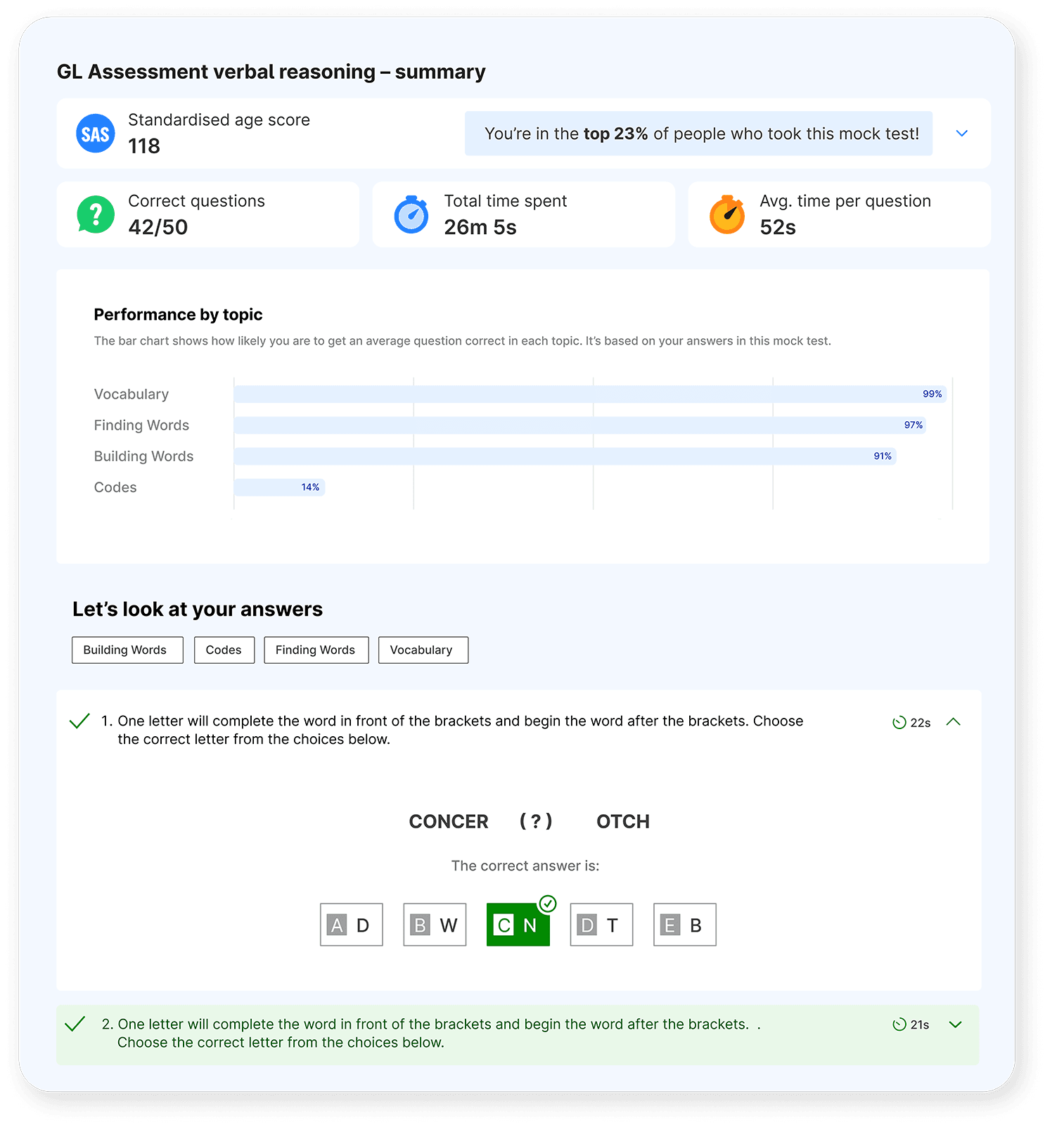 GL Assessment verbal reasoning results on Atom Home, showing standardised age score, correct questions and time spent, performance by topic, and question breakdown