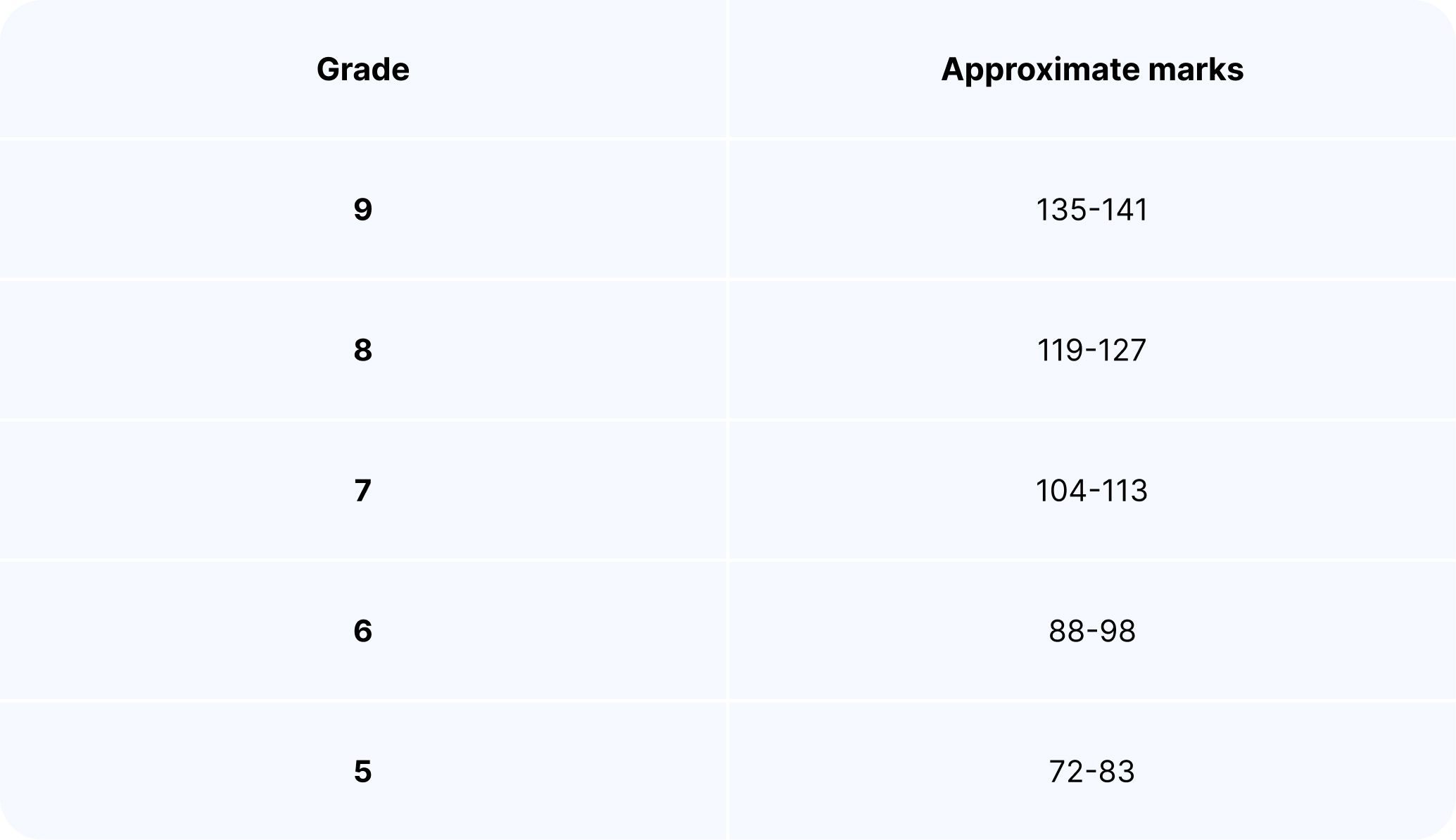 GCSE English Literature - AQA (1).jpg