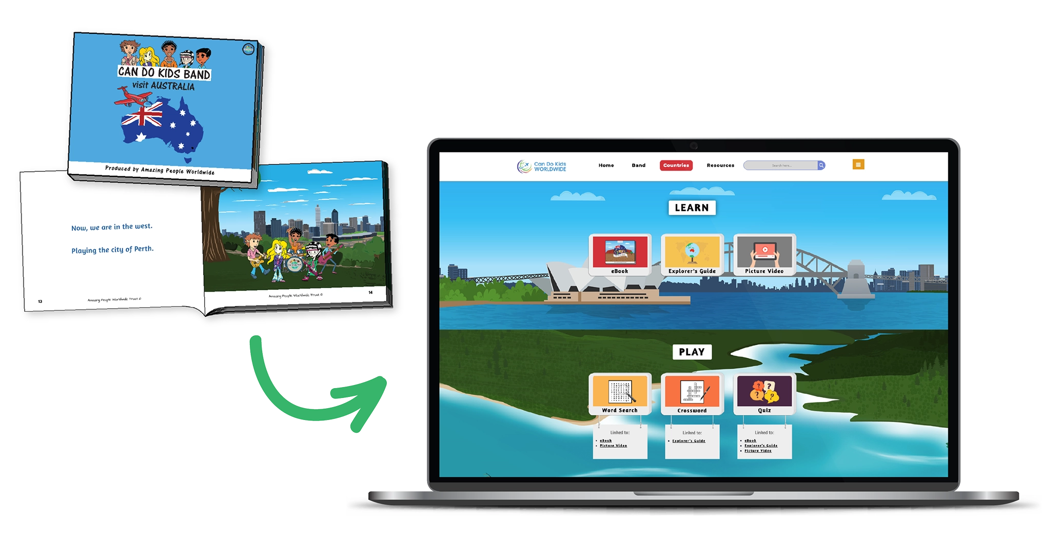 Can Do Kids Worldwide Challenges & Objectives