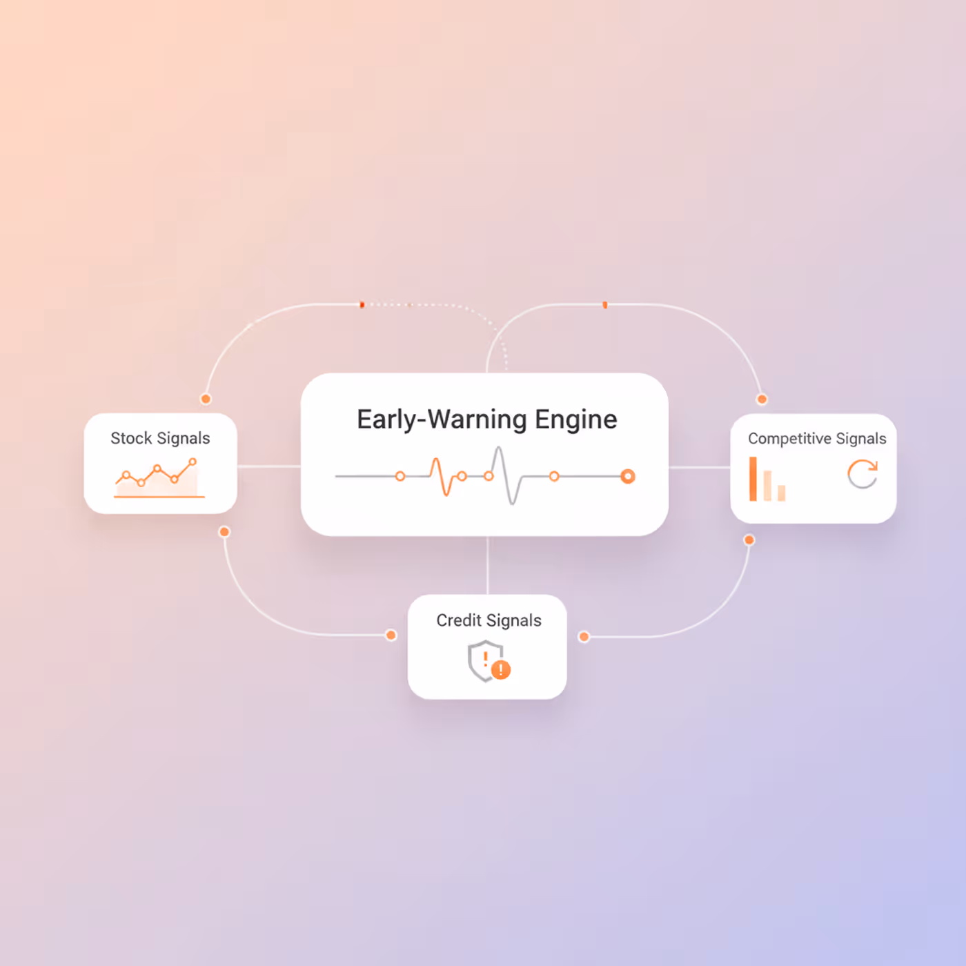 Early warning signals