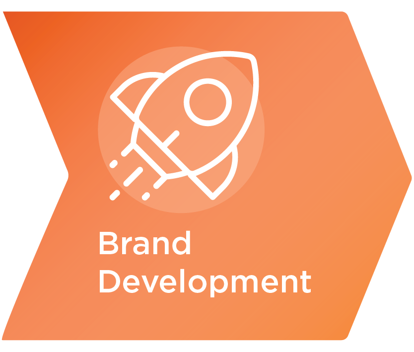White rocket icon above text 'Brand Development' on an orange, right-pointing hexagonal background.