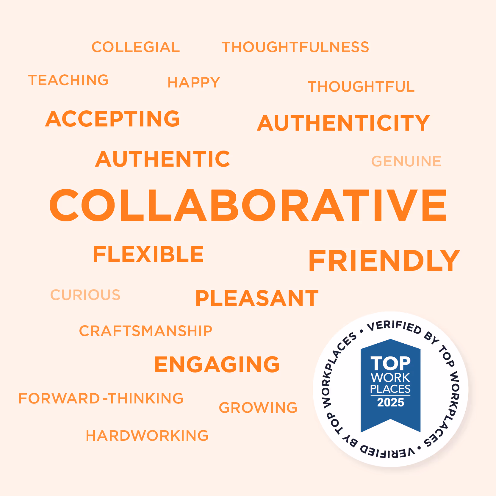 Word cloud featuring positive workplace traits like collaborative, authentic, friendly, and engaging with a Top Workplaces 2025 verified badge.