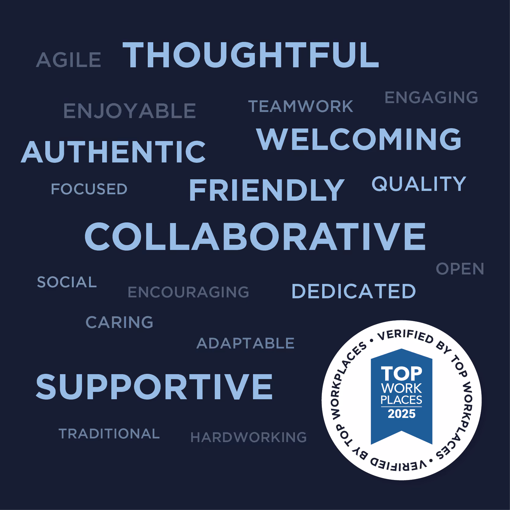 95% of employees believe the company operates by strong values with a Top Workplaces 2025 verification badge.