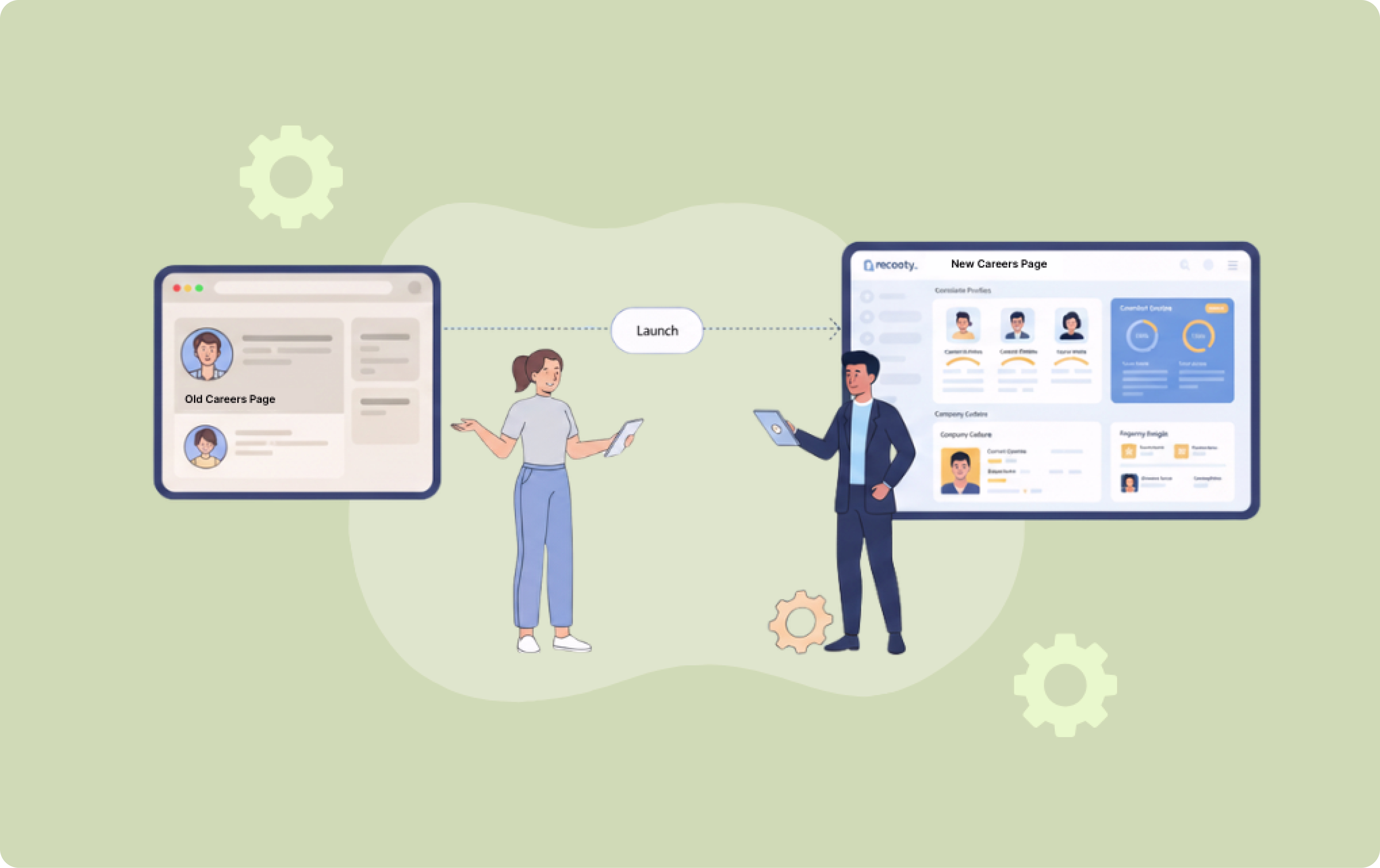 Step-by-Step Guide to Migrating Your Careers Site to Recooty’s Branded Career Page