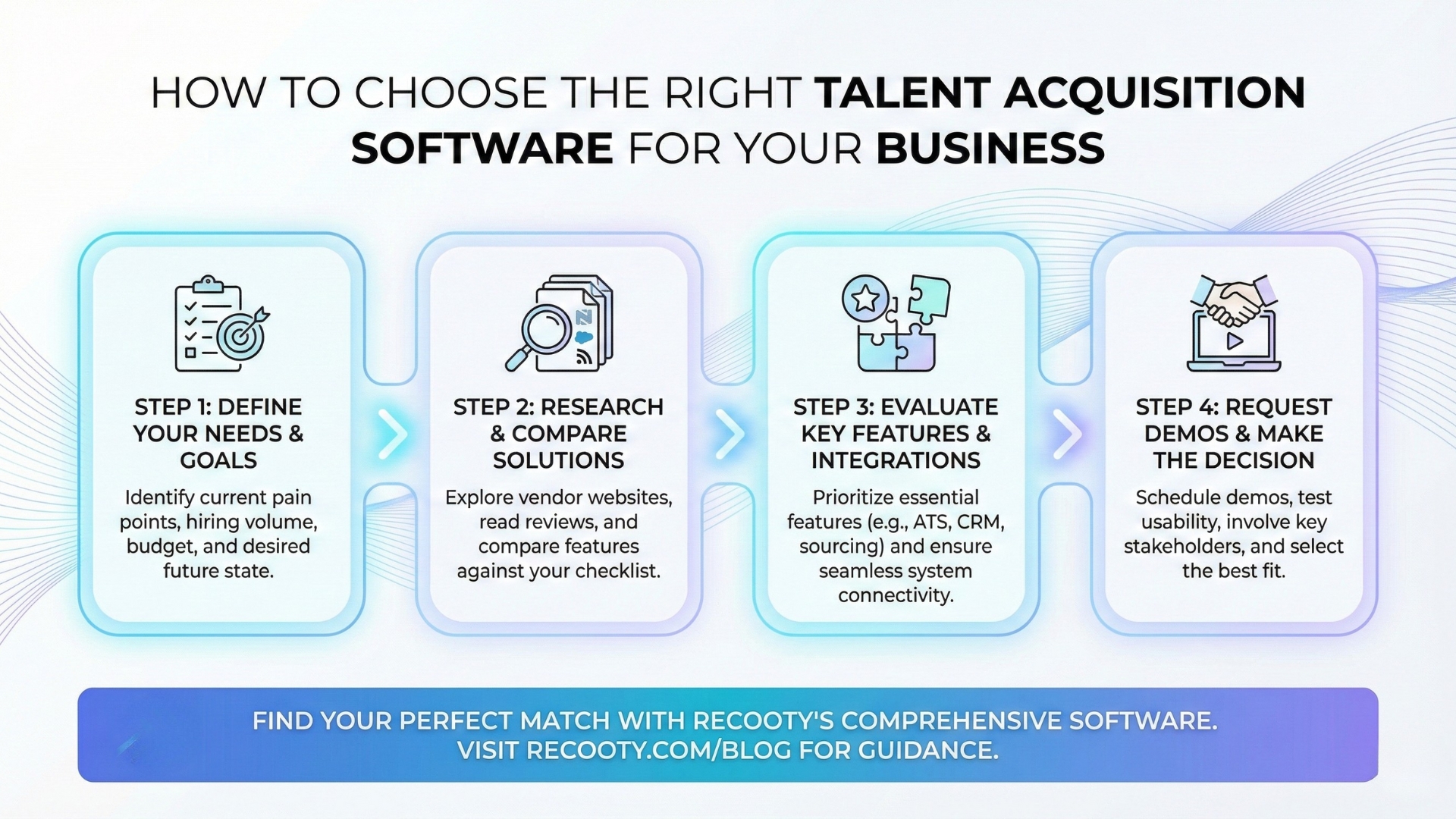 How to Choose the Right Talent Acquisition Software for Your Business