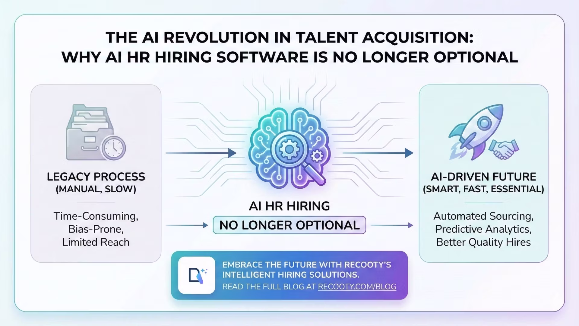 Step-by-Step Guide How to Use AI in the Hiring Process