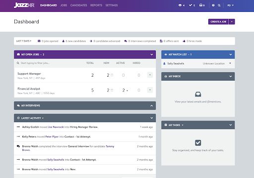 JazzHR dashboard